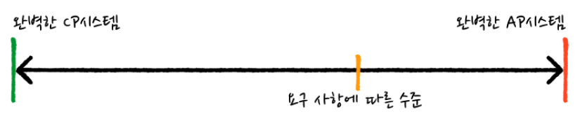 CAP_2