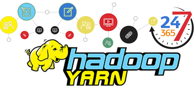 yarn